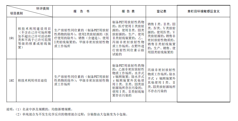 &#21315;&#20159;&#25163;&#26426;&#32593;&#39029;&#29256;&#30331;&#24405;&#20837;&#21475;&#45;&#21315;&#20159;&#40;&#20013;&#22269;&#41;