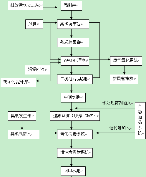 &#21315;&#20159;&#25163;&#26426;&#32593;&#39029;&#29256;&#30331;&#24405;&#20837;&#21475;&#45;&#21315;&#20159;&#40;&#20013;&#22269;&#41;